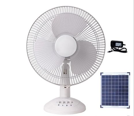 Fan rechargeable solaire portative 15W du Tableau 12000mah de 12in