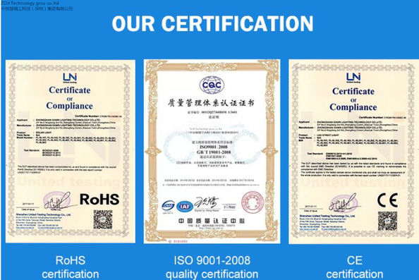 Chine ZCH Technology Group Co.,Ltd Certifications